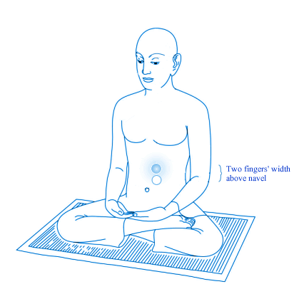 Meditation_posture_medium
