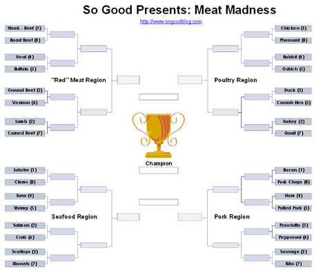 Meat-maddness-round-1-bracket1_medium